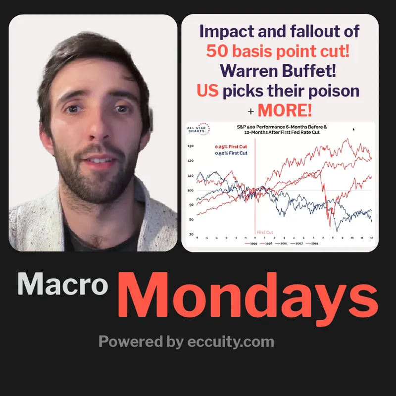 Impact and fallout of 50 point cut, Warren Buffet and the US picks their poison!